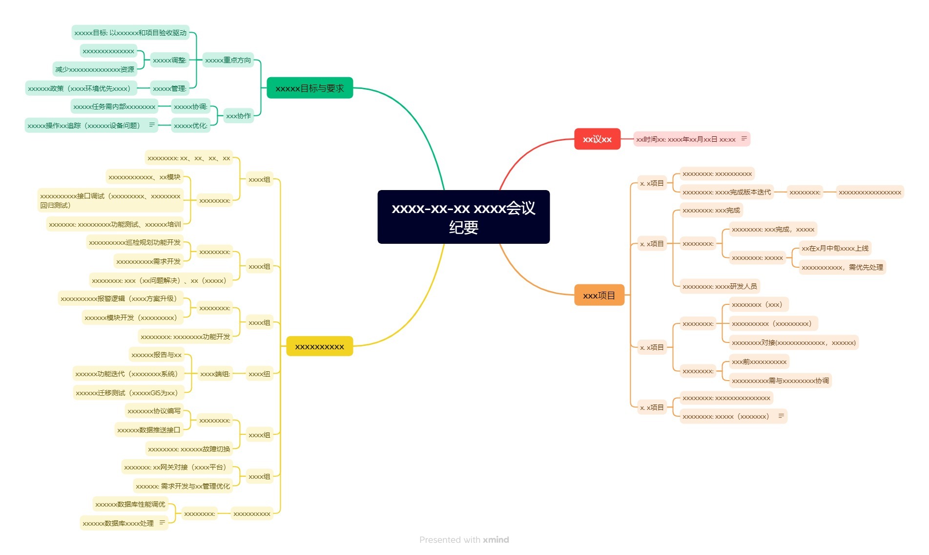 xxxx-xx-xx xxxx会议纪要.jpg